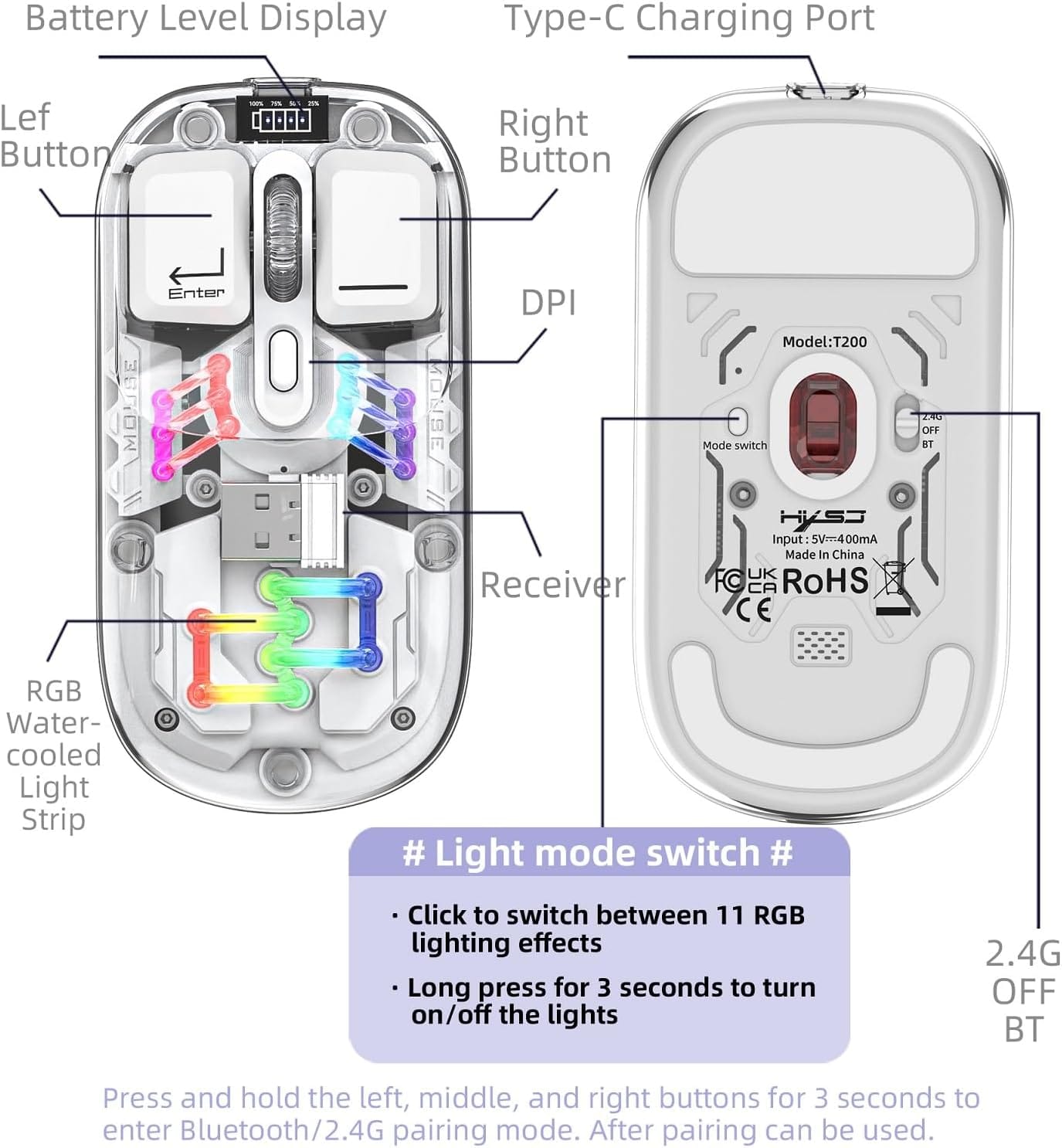 Cyberpunk Wireless Mouse - Transparent LED, Rechargeable Design