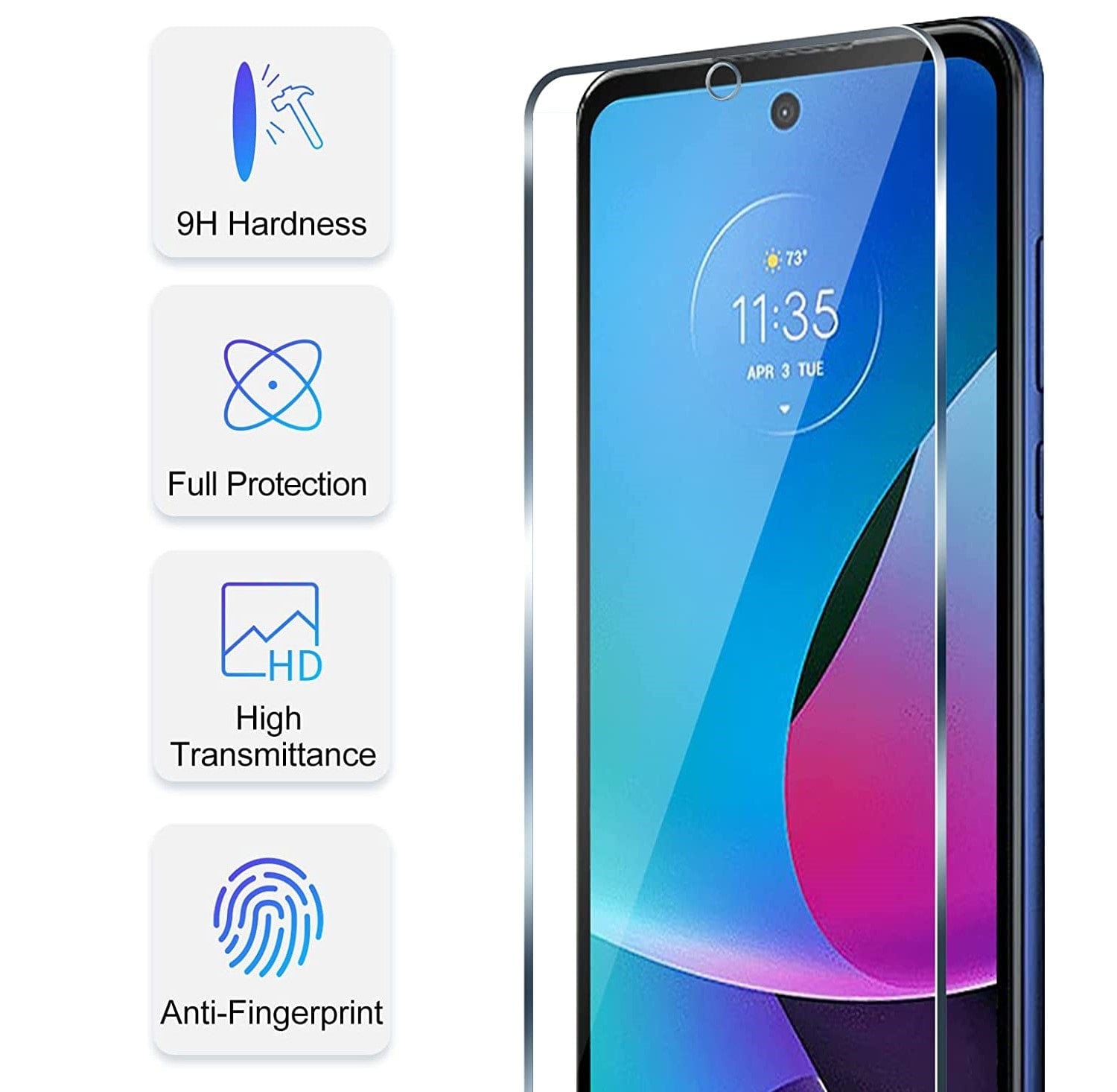 ZeroDamage - Ultra Strong+ HD Glass Screen Protector for Motorola Moto G Play (2023)