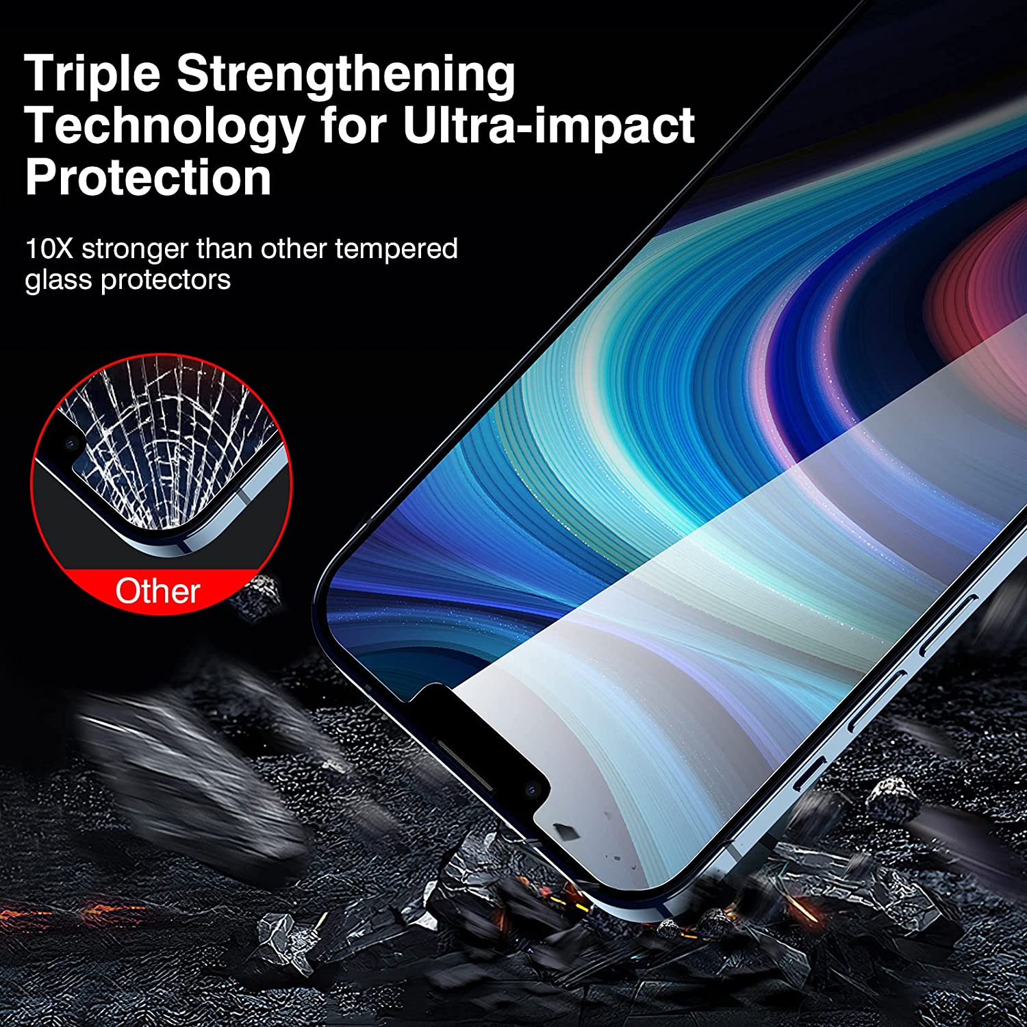ZeroDamage iPhone 13 Mini 5.4" Privacy Screen Protector - 2 Pack
