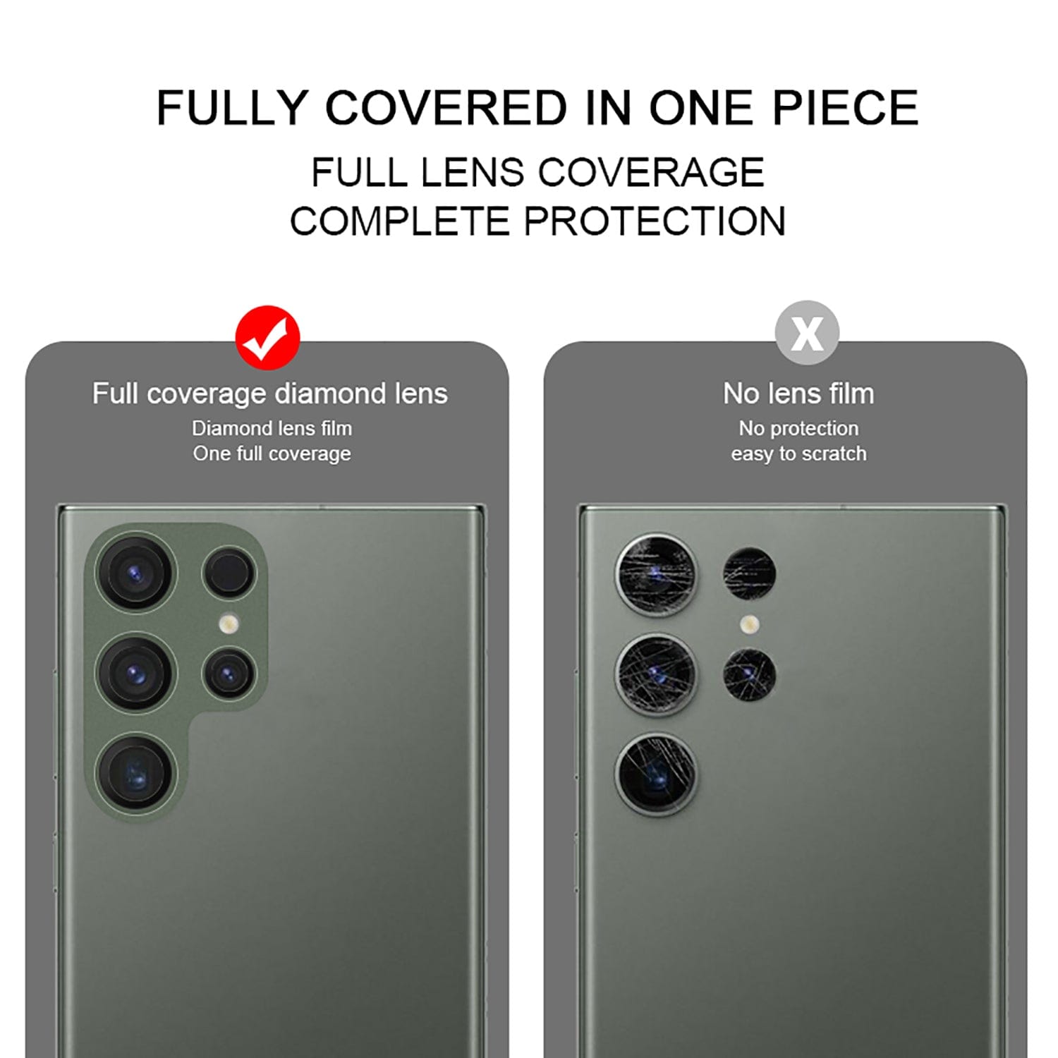 ZeroDamage Camera Lens Protector for Samsung Galaxy S23 Ultra (2-Pack)